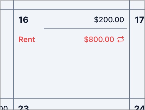 Here we can see that after the rent payment, I’ll have $200 - it's less than 10% of my monthly income, and there is a risky period until my next salary.